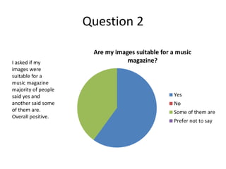Question 2
Are my images suitable for a music
magazine?
Yes
No
Some of them are
Prefer not to say
I asked if my
images were
suitable for a
music magazine
majority of people
said yes and
another said some
of them are.
Overall positive.
 