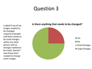 Question 3
Is there anything that needs to be changed?
Yes
No
Small Changes
Large Changes
I asked If any of my
images needed to
be changed,
majority of people
said there needs to
be small changes
whilst one other
person said no
changes needed to
be made. Overall I
now know that I
needed to change
some images.
 