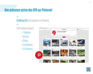 23
Une présence active des ATR sur Pinterest
15ATRsur22sontprésentssurPinterest
l’ATRmédianedétient:
	 · 7tableaux
	 · 32p...