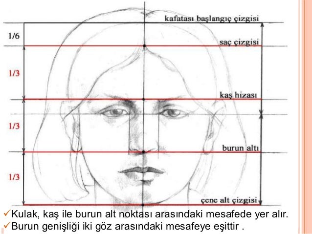 Kas Nasil Olculur Sekillendirilir Youtube