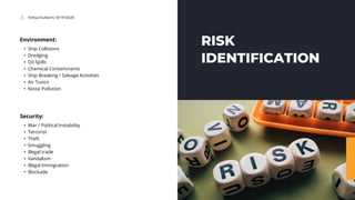 Port Risk Hd Port Risk management.pptx