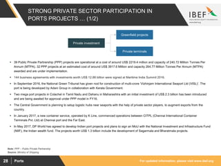 For updated information, please visit www.ibef.orgPorts28
STRONG PRIVATE SECTOR PARTICIPATION IN
PORTS PROJECTS … (1/2)
Private investment
Greenfield projects
Private terminals
 39 Public Private Partnership (PPP) projects are operational at a cost of around US$ 2219.4 million and capacity of 240.72 Million Tonnes Per
Annum (MTPA). 32 PPP projects at an estimated cost of around US$ 3917.6 Million and capacity 264.77 Million Tonnes Per Annum (MTPA)
awarded and are under implementation.
 144 business agreements with investments worth US$ 12.88 billion were signed at Maritime India Summit 2016.
 In September 2016, the National Green Tribunal has given nod for construction of multi-crore ‘Vizhinjam International Seaport Ltd (VISL)’. The
port is being developed by Adani Group in collaboration with Kerala Government.
 Two mega port projects in Colachel in Tamil Nadu and Dahanu in Maharashtra with an initial investment of US$ 2.3 billion has been introduced
and are being awaited for approval under PPP model in FY16.
 The Central Government is planning to setup logistic hubs near seaports with the help of private sector players, to augment exports from the
country.
 In January 2017, a new container service, operated by K Line, commenced operations between CITPL (Chennai International Container
Terminals Pvt. Ltd) at Chennai port and the Far East.
 In May 2017, DP World has agreed to develop Indian port projects and plans to sign an MoU with the National Investment and Infrastructure Fund
(NIIF), the Indian wealth fund. The projects worth US$ 1.3 billion include the development of Sagarmala and Bharatmala projects.
Note: PPP – Public Private Partnership
Source: Ministry of Shipping
 