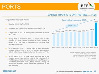 1010MARCH 2017
463.6
519.2 530.4
561 569.8 560.1 545.6 555.3 581.3 606.37
943.1
FY07 FY08 FY09 FY10 FY11 FY12 FY13 FY14 FY15 FY16 FY17E
For updated information, please visit www.ibef.org
Cargo traffic at major ports (MMT)
Source: Ministry of Shipping, TechSci Research
Notes: MMT – Million Metric Tonnes,
CAGR – Compound Annual Growth Rate,
FY – Indian Financial Year (April–March),
E – Estimated
Cargo traffic at major ports in India –
Stood at 606.37 MMT in FY16
Increased at a CAGR of 7.4 per cent during FY07–17E
Cargo traffic in 2017 at major ports is expected to reach
943.1 MMT
During April to September 2016, 12 major ports in India
handled 315.4 MT (Million Tonnes) of cargo, showing a
growth of 5.1 per cent in comparison to the same time
during previous year.
As of February 2017, 12 major ports in India witnessed
increase in cargo traffic by up to 7.14 per cent, with handling
535.35 million tonne of cargo in the first 10 months of FY17.
As of March 2017, 16 new cargo scanners are to be
installed across major ports in India. In the 1st phase, 5 of
the 13 major ports i.e. Kamarajar (Ennore), New Mangalore,
Jawaharlal Nehru Port Trust (JNPT), Kolkata & Vizag will
receive the scanners, which should be operational in the
next 6 months.
CARGO TRAFFIC IS ON THE RISE … (1/2)
PORTS
CAGR: 7.4%
 