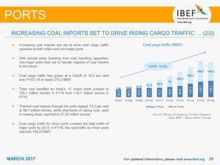 2929MARCH 2017
59.9
64.9
70.4
71.7
72.7
78.8
86.6
104.1
118.7
126.1
14 15.4 21.5
41.3 58.5
79
109.3
126.3
158.7 144.2
FY07 FY08 FY09 FY10 FY11 FY12 FY13 FY14 FY15 FY16
Major Ports Minor Ports
For updated information, please visit www.ibef.org
Coal cargo traffic (MMT)
Source: Ministry of Shipping; TechSci Research
Note: MMT – Million Metric Tonnes
Increasing coal imports are set to drive coal cargo traffic
upwards at both major and non-major ports
With private ports boosting their coal handling capacities,
non-major ports look set to handle majority of coal imports
in the future
Coal cargo traffic has grown at a CAGR of 15.5 per cent
over FY07–16 to reach 270.3 MMT.
Total coal handled by India’s 12 major ports jumped to
126.1 million tonnes in FY16 from 118.7 million tonnes in
FY15
Thermal coal imports through the ports leaped 13.3 per cent
to 98.7 million tonnes, while shipments of coking coal, used
in making steel, reached to 27.35 million tonnes
Coal cargo traffic by minor ports crossed the total traffic of
major ports by 2013. In FY16, the coal traffic by minor ports
reached 144.23 MMT
INCREASING COAL IMPORTS SET TO DRIVE RISING CARGO TRAFFIC … (2/2)
PORTS
CAGR: 15.5%
 