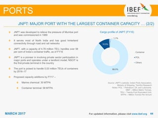 4444MARCH 2017
88.5%
10.5%
1.1%
Container
POL
Others
For updated information, please visit www.ibef.org
Cargo profile of JNPT (FY16)
Source: JNPT’s website, Indian Ports Association,
Ministry of Shipping, TechSci Research
Notes: POL – Petroleum, Oil, and Lubricants,
MMT – Million Metric Tonnes,
TEU – Twenty-Foot Equivalent Unit,
MTPA – Million Tonnes Per Annum
JNPT was developed to relieve the pressure of Mumbai port
and was commissioned in 1989
It serves most of North India and has good hinterland
connectivity through road and rail networks
JNPT, with a capacity of 4.76 million TEU, handles over 58
per cent of India’s container traffic, as of FY16
JNPT is a pioneer in involving private sector participation in
major ports and operates under a landlord model; NSCIT is
the first private terminal in the country
The port is poised to handle 5.03 million TEUs of containers
by 2016–17
Proposed capacity additions by FY17 –
Marine chemical: 30 MTPA
Container terminal: 58 MTPA
PORTS
JNPT: MAJOR PORT WITH THE LARGEST CONTAINER CAPACITY … (2/2)
 