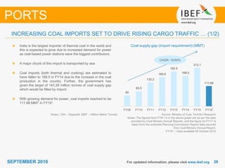 2828SEPTEMBER 2016
60
83.5
132.2
160.9
192.5
168.5
212.1
111.68
FY09 FY10 FY11 FY12 FY13 FY14 FY15 FY16
For updated information, please visit www.ibef.org
Coal supply gap (import requirement) (MMT)
Source: Ministry of Coal, TechSci Research
Notes: The figures from FY9–14 in the above graph are as per the data
provided by Coal Ministry Annual Reports, and the figure for FY17 is
taken from the erstwhile Planning Commission Report data sourced
from Coal Ministry Annual Report,
FY161 – Data available till October 2015
India is the largest importer of thermal coal in the world and
this is expected to grow due to increased demand for power
as coal-based power stations were the biggest contributors.
A major chunk of this import is transported by sea
Coal imports (both thermal and cooking) are estimated to
have fallen to 168.5 in FY14 due to the increase in the coal
production in the country. Further, the government has
given the target of 143.28 million tonnes of coal supply gap
which would be filled by import.
With growing demand for power, coal imports reached to be
111.68 MMT in FY161
INCREASING COAL IMPORTS SET TO DRIVE RISING CARGO TRAFFIC … (1/2)
PORTS
Notes:: GW – Gigawatt, MMT – Million Metric Tonnes
CAGR: 19.60%
1
 