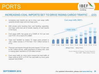 2929SEPTEMBER 2016
59.9
64.9
70.4
71.7
72.7
78.8
86.6
104.1
118.7
126.1
14 15.4 21.5
41.3 58.5
79
109.3
126.3
158.7 144.2
FY07 FY08 FY09 FY10 FY11 FY12 FY13 FY14 FY15 FY16
Major Ports Minor Ports
For updated information, please visit www.ibef.org
Coal cargo traffic (MMT)
Source: Ministry of Shipping; TechSci Research
Note: MMT – Million Metric Tonnes
Increasing coal imports are set to drive coal cargo traffic
upwards at both major and non-major ports
With private ports boosting their coal handling capacities,
non-major ports look set to handle majority of coal imports
in the future
Coal cargo traffic has grown at a CAGR of 15.5 per cent
over FY07–16 to reach 270.3 MMT.
Total coal handled by India’s 12 major ports jumped to
126.1 million tonnes in FY16 from 118.7 million tonnes in
FY15
Thermal coal imports through the ports leaped 13.3 per cent
to 98.7 million tonnes, while shipments of coking coal, used
in making steel, reached to 27.35 million tonnes
Coal cargo traffic by minor ports crossed the total traffic of
major ports by 2013. In FY16, the coal traffic by minor ports
reached 144.23 MMT
INCREASING COAL IMPORTS SET TO DRIVE RISING CARGO TRAFFIC … (2/2)
PORTS
CAGR: 15.5%
 