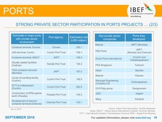 3535SEPTEMBER 2016 For updated information, please visit www.ibef.org
Source: Indian Ports Association, TechSci Research
Notes: NSICT – Nhava Sheva International Container Terminal, Mumbai,
ICTT – International Container Transshipment Terminal, SPM – Single Point Mooring
PORTS
Terminals in major ports
with private sector
involvement
Port agency Estimated cost
(USD million)
Container terminal, Ennore Ennore 293.1
LNG terminal, Cochin Cochin Port Trust 729.1
Container terminal, NSICT JNPT 156.3
Oil jetty related facilities
(Vadinar)
Kandla Port Trust 156.3
Third container terminal
(Mumbai)
JNPT 187.5
Crude oil handling facility
(Cochin)
Cochin Port Trust 146.5
ICTT at Vallarpadam
(Cochin)
Cochin Port Trust 262.9
Construction of SPM captive
berth (Paradip)
Paradip Port Trust 104.2
Development of second
container terminal (Chennai)
Chennai Port Trust 103.1
Key private sector
companies
Ports they
developed
Maersk JNPT (Mumbai)
P&O Ports
JNPT,
(Mumbai and Chennai)
Dubai Ports International
(Cochin and
Vishakhapatnam)
PSA Singapore Tuticorin
Adani Mundra
Maersk Pipavav
Navyuga Engineering
Company Ltd
Krishnapatnam
DVS Raju group Gangavaram
JSW Jaigarh
Marg Karaikal
STRONG PRIVATE SECTOR PARTICIPATION IN PORTS PROJECTS … (2/3)
As on 2015
 