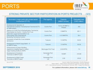 3636SEPTEMBER 2016 For updated information, please visit www.ibef.org
Source: Indian Ports Association, TechSci Research
Notes: NSICT – Nhava Sheva International Container Terminal, Mumbai,
ICTT – International Container Transshipment Terminal, SPM – Single Point Mooring
PORTS
Terminals in major ports with private sector
involvement (FY15)
Port agency Capacity
(Million tonnes)
Estimated cost
(USD million)
Development & Operation of
International Container Transshipment Terminal (ICTT)
at Vallar-padam
Cochin Port
12.5 to 40 MMT in
Phases
353
Setting up of LNG Port & ReGasification Terminal at
Puthuvypeen by Cochin. / Cochin Port Trust
Cochin Port 5 MMPTA 691.1
Multi-User Liquid Terminal (MULT) at
Puthuvypeen SEZ (International
Bunkering Terminal at Cochin)
Cochin Port 4.10 MMTPA 38.4
Conversion of berth No. 8 as container
terminal on
Tuticorin 7.2 MTPA 52.03
Development of North Cargo Berth – II
on DBFOT basis.
Tuticorin 7.0 MTPA 55.36
Enhancement of Cargo Handling
capacity by installing rapid in motion
wagon loading facility by SWPL
Mormugao Port Trust 2.50 MTPA 7.5
Development of Container
Terminal on DBFOT basis
Kamarajar Port
Ltd
16.8MT 210.68
Development of Multi Cargo
Terminal on DBFOT basis
Kamarajar Port
Ltd
2.00 25.05
STRONG PRIVATE SECTOR PARTICIPATION IN PORTS PROJECTS … (3/3)
As on FY15
 