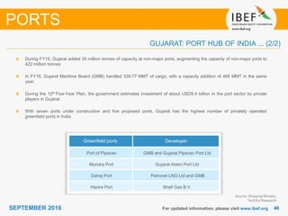 4646SEPTEMBER 2016 For updated information, please visit www.ibef.org
During FY15, Gujarat added 35 million tonnes of capacity at non-major ports, augmenting the capacity of non-major ports to
422 million tonnes
In FY16, Gujarat Maritime Board (GMB) handled 339.77 MMT of cargo, with a capacity addition of 466 MMT in the same
year.
During the 12th Five-Year Plan, the government estimates investment of about USD9.4 billion in the port sector by private
players in Gujarat
With seven ports under construction and five proposed ports, Gujarat has the highest number of privately operated
greenfield ports in India
PORTS
Source: Shipping Ministry,
TechSci Research
GUJARAT: PORT HUB OF INDIA ... (2/2)
Greenfield ports Developer
Port of Pipavav GMB and Gujarat Pipavav Port Ltd
Mundra Port Gujarat Adani Port Ltd
Dahej Port Petronet LNG Ltd and GMB
Hazira Port Shell Gas B.V.
 