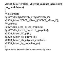 VIDEO_Mixer::VIDEO_Mixer(sc_module_name nm)
: sc_module(nm)
{
// Instantiate
Rgb2YCrCb Rgb2YCrCb_i("Rgb2YCrCb_i");
YCRCB_Mixer YCRCB_Mixer_i("YCRCB_Mixer_i");
// Connect
Rgb2YCrCb_i.rgb_pi(rgb_graphics);
Rgb2YCrCb_i.ycrcb_po(ycrcb_graphics);
YCRCB_Mixer_i.K_pi(K);
YCRCB_Mixer_I.a_pi(dvd_pi);
YCRCB_Mixer_i.b_pi(ycrcb_graphics);
YCRCB_Mixer_i.y_po(video_po);
};
Figure 11-14. Example of Port Interconnect by Name

 