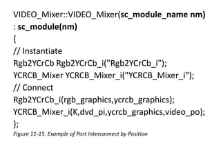 VIDEO_Mixer::VIDEO_Mixer(sc_module_name nm)
: sc_module(nm)
{
// Instantiate
Rgb2YCrCb Rgb2YCrCb_i("Rgb2YCrCb_i");
YCRCB_Mixer YCRCB_Mixer_i("YCRCB_Mixer_i");
// Connect
Rgb2YCrCb_i(rgb_graphics,ycrcb_graphics);
YCRCB_Mixer_i(K,dvd_pi,ycrcb_graphics,video_po);
};
Figure 11-15. Example of Port Interconnect by Position

 
