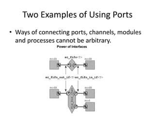Two Examples of Using Ports
• Ways of connecting ports, channels, modules
and processes cannot be arbitrary.

 