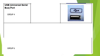 GROUP 4
GROUP 5
GROUP 6
 