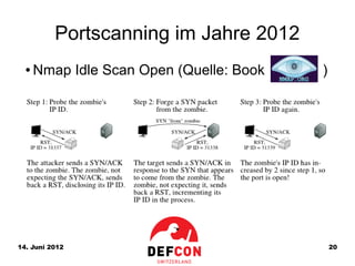 Portscanning im Jahre 2012
  ●   Nmap Idle Scan Open (Quelle: Book   )




14. Juni 2012                                 20
 