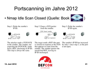 Portscanning im Jahre 2012
●   Nmap Idle Scan Closed (Quelle: Book   )




14. Juni 2012                                 21
 