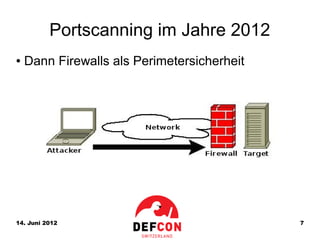 Portscanning im Jahre 2012
●   Dann Firewalls als Perimetersicherheit




14. Juni 2012                                7
 