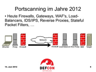 Portscanning im Jahre 2012
●Heute Firewalls, Gateways, WAF's, Load-
Balancers, IDS/IPS, Reverse Proxies, Stateful
Packet Filters, …




14. Juni 2012                                   8
 