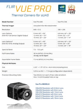 www.armour.gr
Vue Pro MODELS
336x256 Resolution with 6.8mm Lens
336x256 Resolution with 9mm Lens
336×256 Resolution with 13mm Lens
640x512 Resolution with 9mm Lens
640x512 Resolution with 13mm Lens
640x512 Resolution with 19mm Lens
 