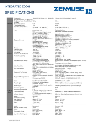 www.armour.gr
INTEGRATED ZOOM
SPECIFICATIONS X5
 
