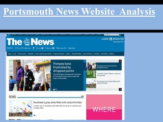 Portsmouth News Website Analysis
 