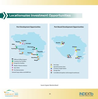 Port Led Development Ports & port led development | PDF