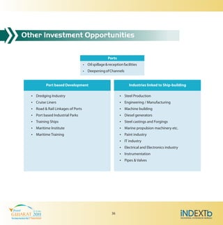Port Led Development Ports & Port led Development - Sector Profile | PDF