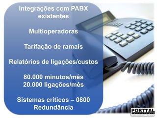 Integrações com PABX
existentes
Multioperadoras

Tarifação de ramais
Relatórios de ligações/custos
80.000 minutos/mês
20.000 ligações/mês
Sistemas críticos – 0800
Redundância

 