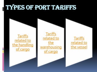 Port tariff and overview of Malaysia west port's tariff | PPTX