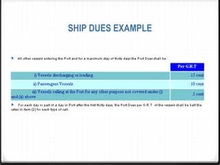 SHIP DUES EXAMPLE
 
