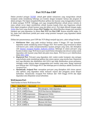 Port tcp dan udp | PDF
