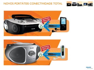 NOVOS PORTÁTEIS CONECTIVIDADE TOTAL 