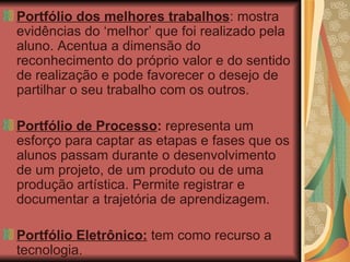 Portfólio dos melhores trabalhos : mostra evidências do ‘melhor’ que foi realizado pela aluno. Acentua a dimensão do reconhecimento do próprio valor e do sentido de realização e pode favorecer o desejo de partilhar o seu trabalho com os outros. Portfólio de Processo :  representa um esforço para captar as etapas e fases que os alunos passam durante o desenvolvimento de um projeto, de um produto ou de uma produção artística. Permite registrar e documentar a trajetória de aprendizagem. Portfólio Eletrônico:   tem como recurso a tecnologia. 
