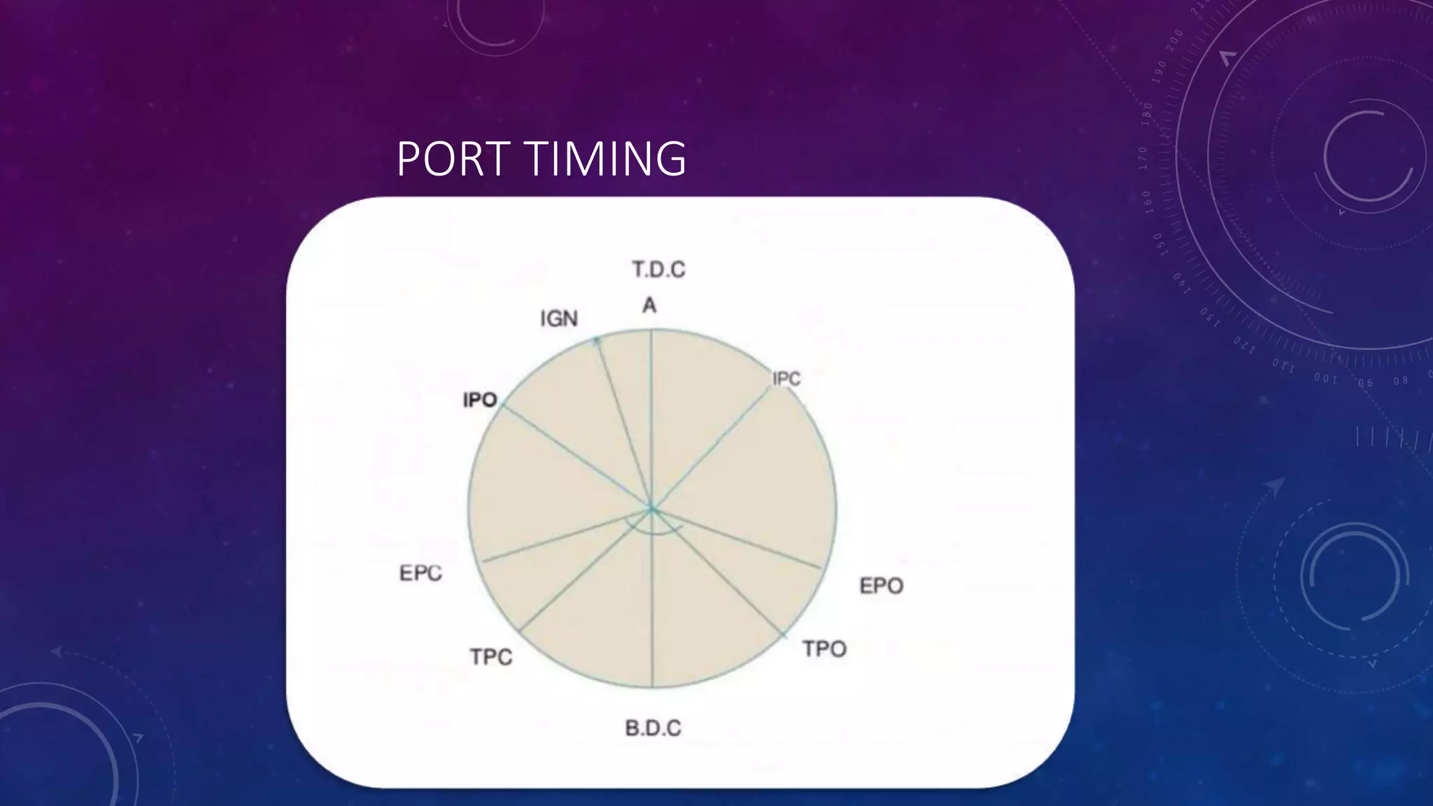 Port timing and vale timing ppt | PPTX