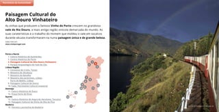 Alto Douro Vinhateiro © António Sá
As vinhas que produzem o famoso Vinho do Porto crescem no grandioso
vale do Rio Douro, a mais antiga região vinícola demarcada do mundo. As
suas caraterísticas e o trabalho do Homem que moldou o vale em socalcos
durante séculos transformaram-na numa paisagem única e de grande beleza.
Saiba mais em:
www.visitportugal.com
Paisagem Cultural do
Alto Douro Vinhateiro
(2)
7
11
5
9
8
6
10
2
1
4
3
Porto e Norte
1. Centro Histórico de Guimarães
2. Centro Histórico do Porto
3. Paisagem Cultural do Alto Douro Vinhateiro
4. Parque Arqueológico do Vale do Côa
Lisboa Região
5. Convento de Cristo, Tomar
6. Mosteiro de Alcobaça
7. Mosteiro da Batalha
8. Mosteiro dos Jerónimos, Lisboa
Torre de Belém, Lisboa
9. Paisagem Cultural de Sintra
10. Fado, Património Cultural Imaterial
Alentejo
11. Centro Histórico de Évora
12. Praça Forte de Elvas
Açores
13. Centro Histórico de Angra do Heroísmo, Terceira
14. Paisagem Cultural da Vinha da Ilha do Pico
Madeira
15. Floresta Laurissilva da Madeira
Património da Humanidade
15
13
14
12
 