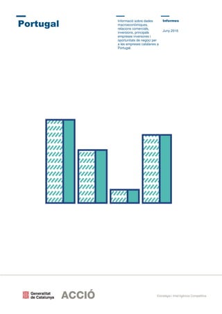 Portugal
Informació sobre dades
macroeconòmiques,
relacions comercials,
inversions, principals
empreses inversores i
oport...