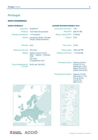 Portugal | Informes 2
Estratègia i Intel·ligència Competitiva
Portugal
NOTA ECONÒMICA
DADES GENERALS QUADRE MACROECONÒMIC ...