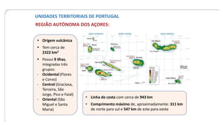 UNIDADES TERRITORIAIS DE PORTUGAL
REGIÃO AUTÓNOMA DOS AÇORES:
• Linha de costa com cerca de 943 km
• Comprimento máximo de, aproximadamente: 311 km
de norte para sul e 547 km de este para oeste
 Origem vulcânica
 Tem cerca de
2322 km2
 Possui 9 ilhas,
integradas três
grupos:
- Ocidental (Flores
e Corvo)
- Central (Graciosa,
Terceira, São
Jorge, Pico e Faial)
- Oriental (São
Miguel e Santa
Maria)
 