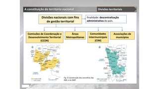 A constituição do território nacional Divisões territoriais
Comunidades
Intermunicipais
(CIM)
Divisões nacionais com fins
de gestão territorial
finalidade: descentralização
administrativa do país.
Comissões de Coordenação e
Desenvolvimento Territorial
(CCDR)
Áreas
Metropolitanas
Associações de
municípios
Fig. 6 Constituição dos concelhos das
AML e da AMP.
 