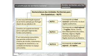 A constituição do território nacional Divisões territoriais com fins
estatísticos
Nomenclatura das Unidades Territoriais para
Fins Estatísticos – NUTS
NUTS I
NUTS II
Corresponde ao nível regional
– 7 regiões: Norte, Centro,
Área Metropolitana de Lisboa,
Alentejo, Algarve, Região
Autónoma dos Açores e
Região Autónoma da Madeira.
Corresponde ao nível
nacional: continente e as duas
regiões autónomas.
NUTS III
Corresponde ao nível sub-
regional – 25 regiões.
É uma nova delimitação espacial
do território adotada por Portugal
depois da sua adesão à UE.
Constitui um suporte territorial
para a aplicação regional dos
fundos comunitários.
É um instrumento comunitário
que permite uniformizar os
critérios de recolha, tratamento e
divulgação de estatísticas, e as
unidades territoriais no espaço
comunitário.
 
