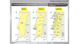 Portugal na Europa e no mundo
A constituição do território nacional Divisões territoriais com fins
estatísticos
NUTS I NUTS II NUTS III
Fig. 7 NUTS I, II e III, desde janeiro de 2015.
 
