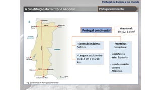 Portugal na Europa e no mundo
A constituição do território nacional
Área total:
89 102, 14 km2
Portugal continental
- Extensão máxima:
561 km.
Fronteiras
terrestres:
- a norte e a
este: Espanha.
- a sul e a oeste:
oceano
Atlântico.
- Largura: oscila entre
os 112 km e os 218
km.
Fig. 2 Extremos de Portugal continental
Portugal continental
 