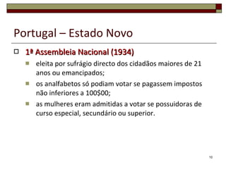 Portugal - Estado Novo Constituição de 1933 