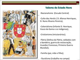 Portugal   Estado Novo
