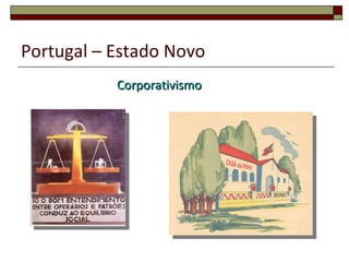 Portugal – Estado Novo Anti-comunista 