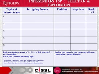 INTERVENTIONS ISP : SELECTION & EXPLORATION D. Loertscher, C. Koechlin, S. Zwann.  Ban Those Bird Units:  15 Models for Teaching and Learning in Information-Rich and Technology-Rich Environments.  Salt Lake City UT: Hi Willow Research & Publishing, 2005, Explain your choice in your conference with your class teacher / teacher-librarian Rank your topics on a scale of 1 – 5 (1 = of little interest; 5 = very interesting) Circle your two most interesting topics 5. 4. 3.  2. 1. Rank 1- 5 Negatives Positives Intriguing factors Topics of interest to me 