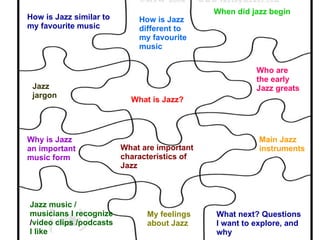 Who are the early Jazz greats What is Jazz? How is Jazz different to my favourite music   When did jazz begin   Jazz jargon How is Jazz similar to my favourite music   Why is Jazz an important music form What are important characteristics of Jazz  Main Jazz instruments   Jazz music / musicians I recognize  / video clips /podcasts I like My feelings about Jazz   What next? Questions I want to explore, and why   