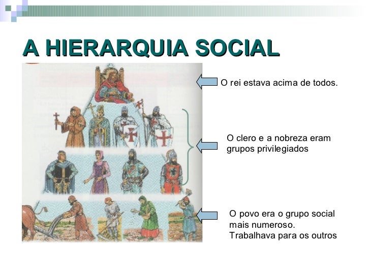 Portugal No Século XIII