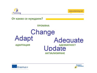АДАПТАЦИЯ
ПРОМЯНА
АДЕКВАТНОСТ
От какво се нуждаем?
АКТУАЛИЗИРАНЕ
 