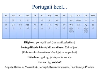   LOOTUS     REVOLUTSIOONAmetlikult kinnitati: 30. juuni 1911Värvide eraldusjoonel: Portugali vapp